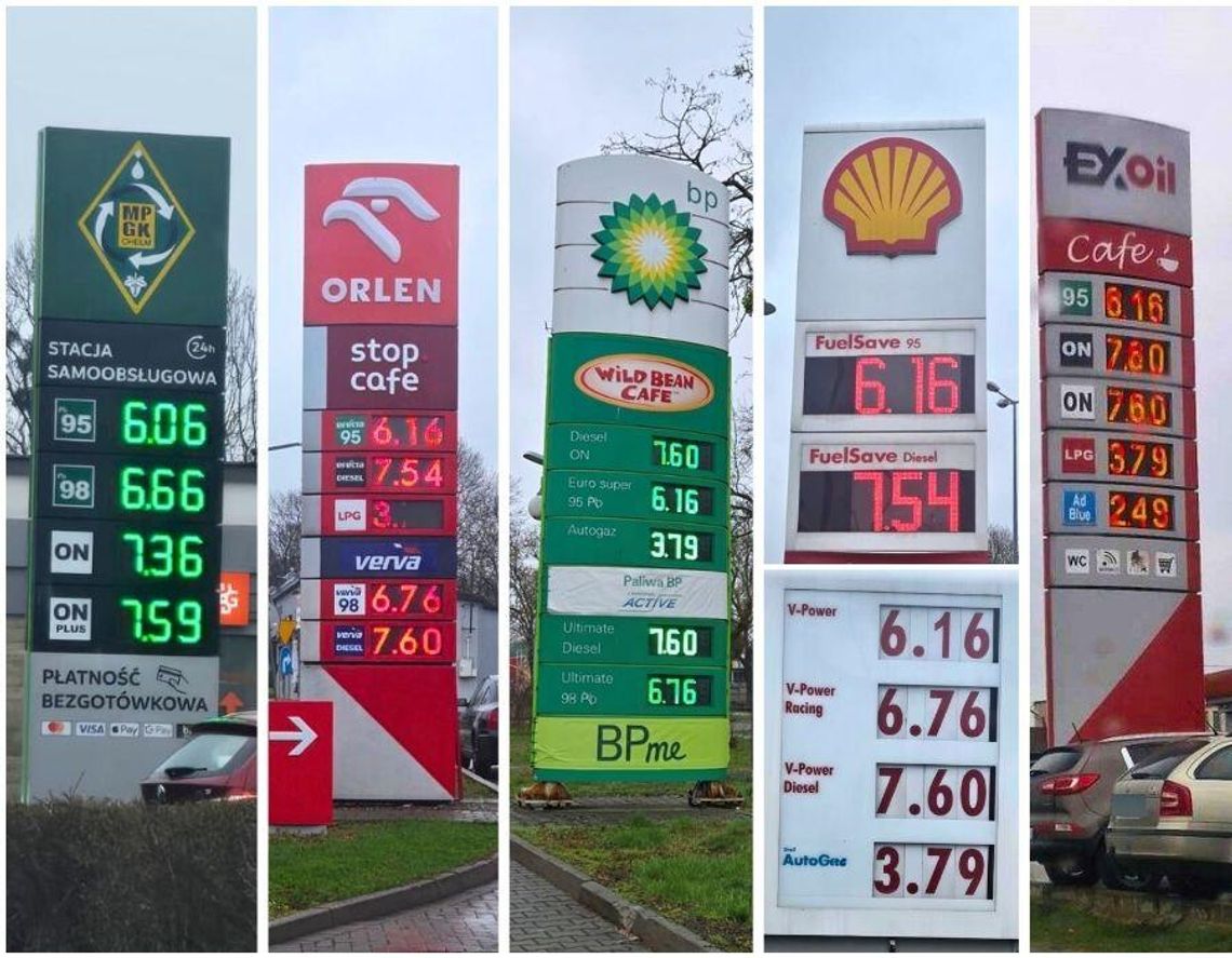 Sprawdziliśmy, jak wygląda sytuacja w Chełmie. Na miejskiej stacji paliw ceny są nawet niższe niż limity – benzyna 95 kosztuje 6,06 zł, a diesel 7,36 zł. Na stacjach sieciowych, takich jak Orlen, Shell czy BP, ceny w większości przypadków są równe maksymalnym stawkom.