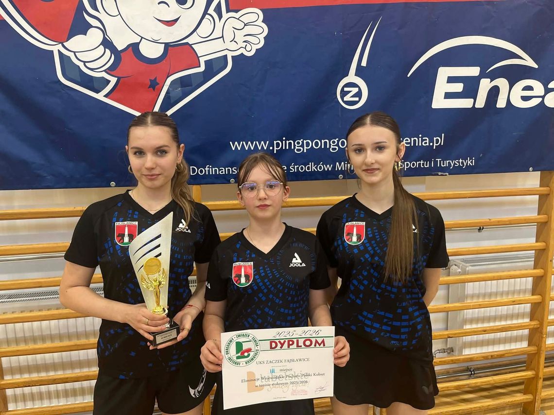 UKS Żaczek Fajsławice