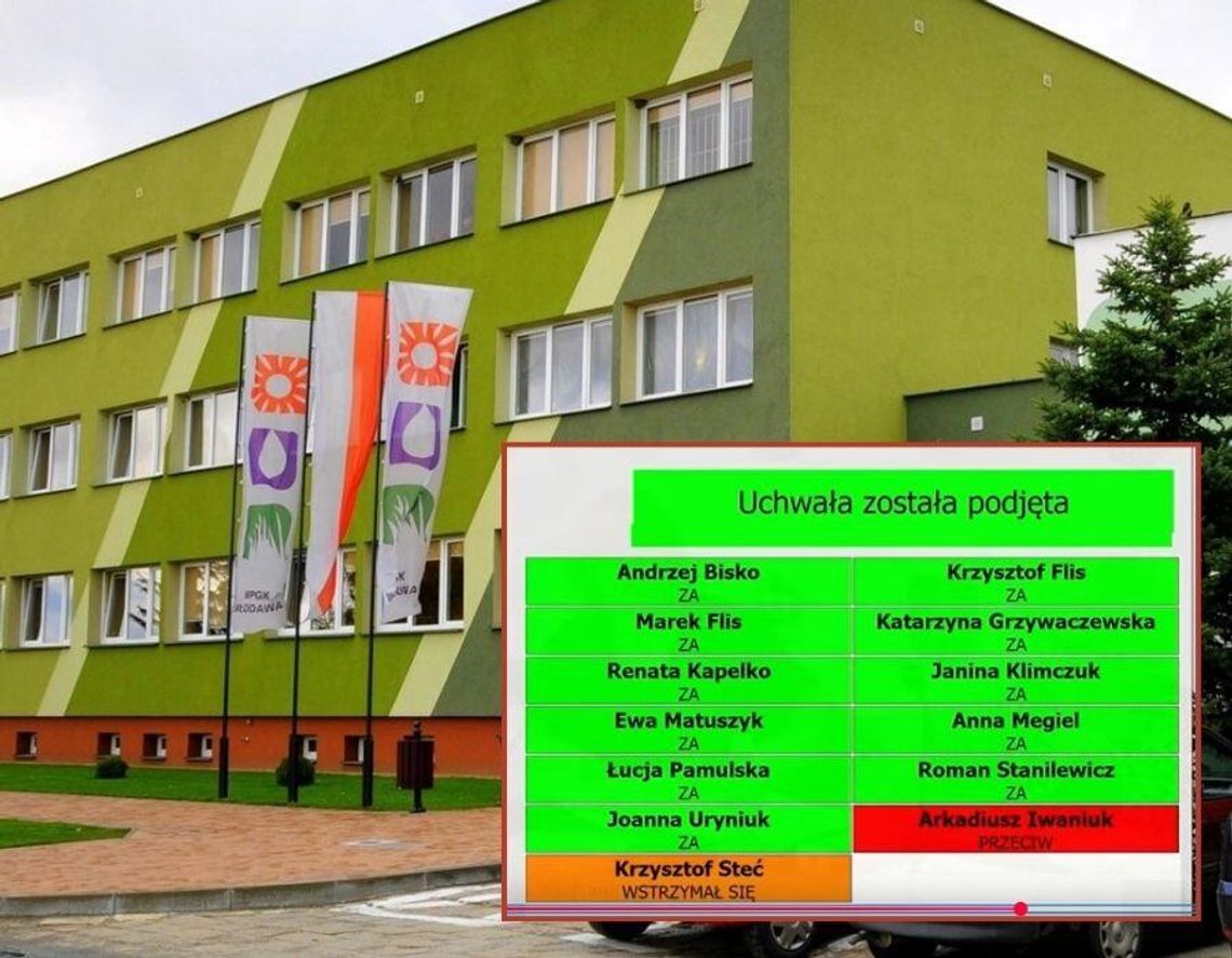 Włodawa. Ponad 20 milionów długu dla ratowania ciepłowni. Spór o przyszłość spółki i miejskich finansów