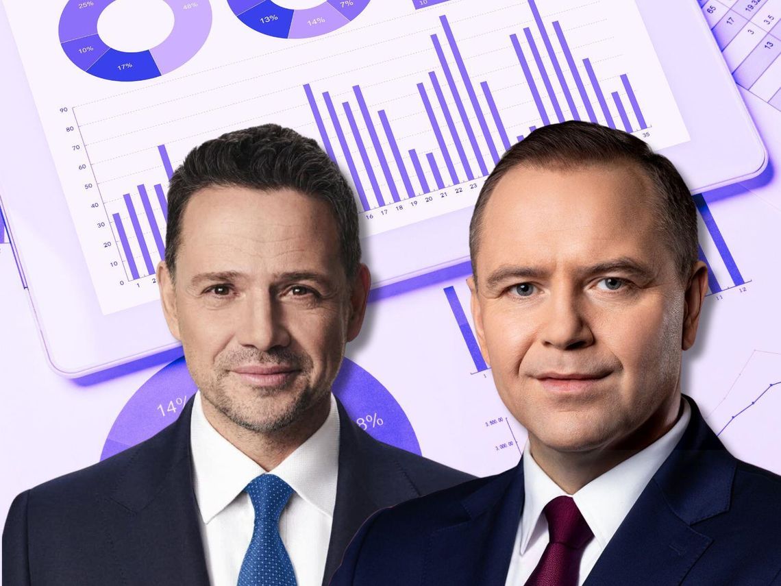 Najnowsze sondaże. Trzaskowski czy Nawrocki? Kto prowadzi przed II turą?