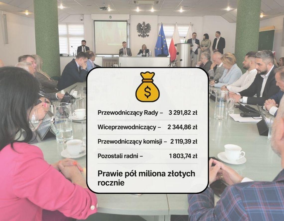 Chełm. Diety radnych to rocznie koszt prawie pół miliona złotych. Opłaca się być miejskim radnym? Chełm. Diety radnych to rocznie koszt prawie pół miliona złotych. Opłaca się być miejskim radnym?
