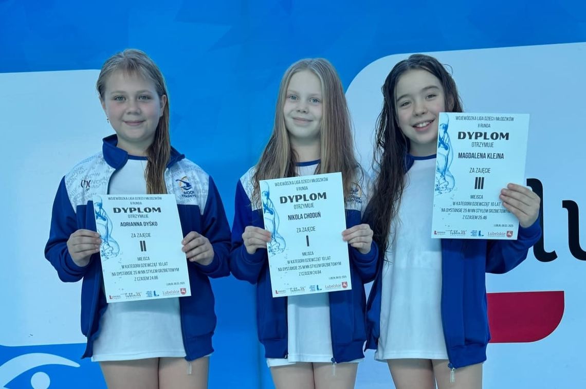 Złoto, srebro i brąz