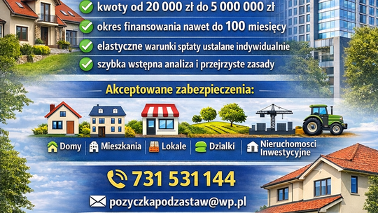 FINANSOWANIE POD HIPOTEKE NIERUCHOMOSCI NAWET NA 100 MSC