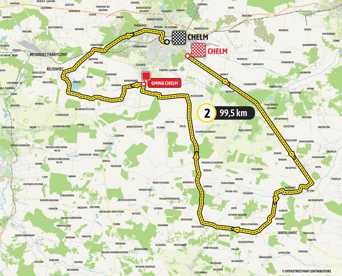 Tour de Pologne Women Tour de Pologne Women