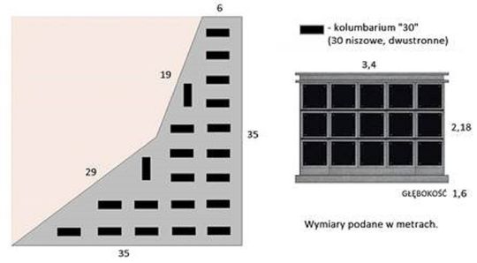 Chełm: W mieście powstanie nowe kolumbarium