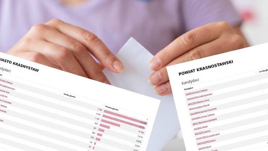 Wybory prezydenckie 2025. Na kogo głosowali mieszkańcy Krasnegostawu i pow. krasnostawskiego? [GALERIA ZDJĘĆ]