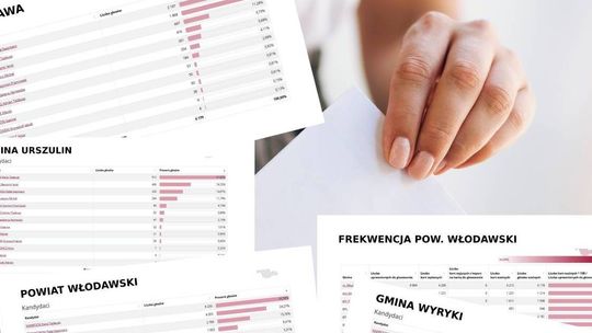 Wybory prezydenckie 2025. Na kogo głosowali mieszkańcy Włodawy i pow. włodawskiego? [GALERIA ZDJĘĆ]