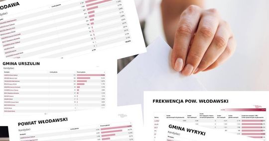 Wybory prezydenckie 2025. Na kogo głosowali mieszkańcy Włodawy i pow. włodawskiego? [GALERIA ZDJĘĆ]