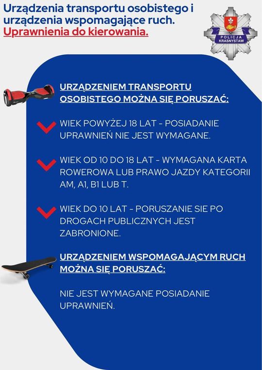 Kolejny wypadek na hulajnodze. 14-latek zabrany śmigłowcem do szpitala [ZDJĘCIA]