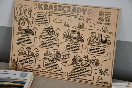 Krasnystaw. Ćwierć wieku konkursu „Moja Ojczyzna” [GALERIA ZDJĘĆ]