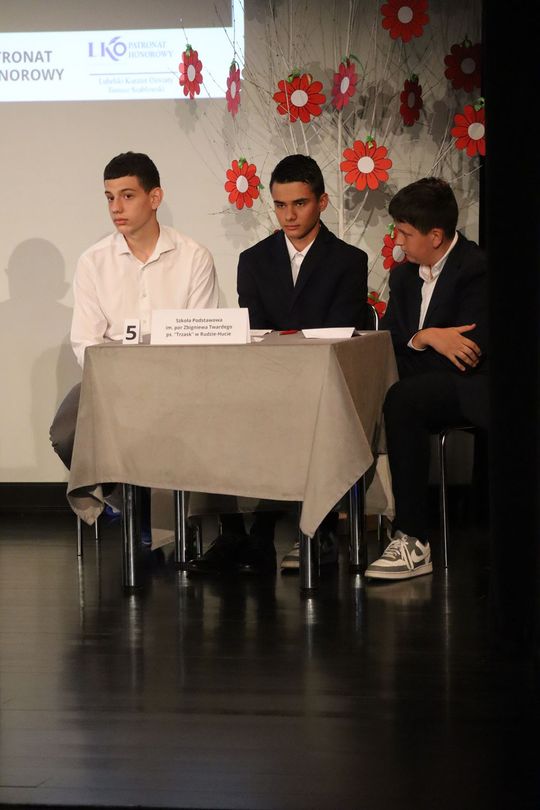 Wojewódzki Konkurs Wiedzy na temat:"Życie, działalność i twórczość Henryka Michała Kamieńskiego" 2026 [GALERIA ZDJĘĆ] 